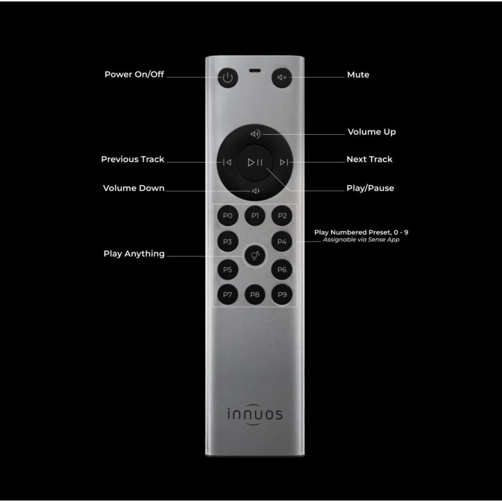 Innuos STREAM Remote Innuos STREAM Remote
