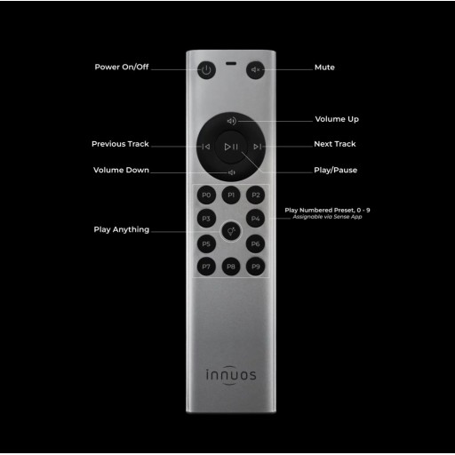 Innuos STREAM 3 Streamer/Music Server