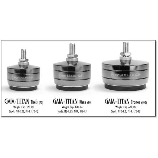 IsoAcoustics Gaia Titan Theis - Isolation Feet - Qty 4