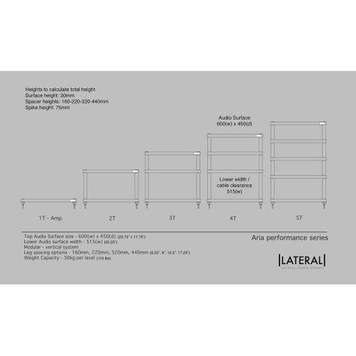 Lateral Audio Aria Equipment Stand