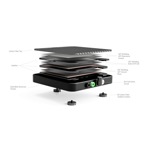 Synergistic Research Tranquility Carbon Pod